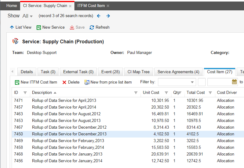 Company Task Id Example About Task Costs